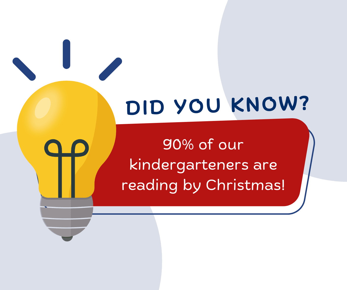 DYK-reading